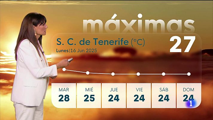 Telecanarias - El tiempo en Canarias - 16/06/2025