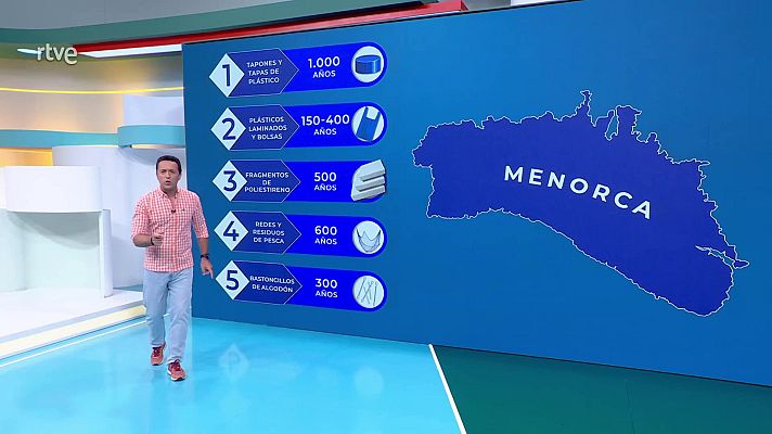 Aquí la Tierra - Aquí la Tierra - 19/06/25