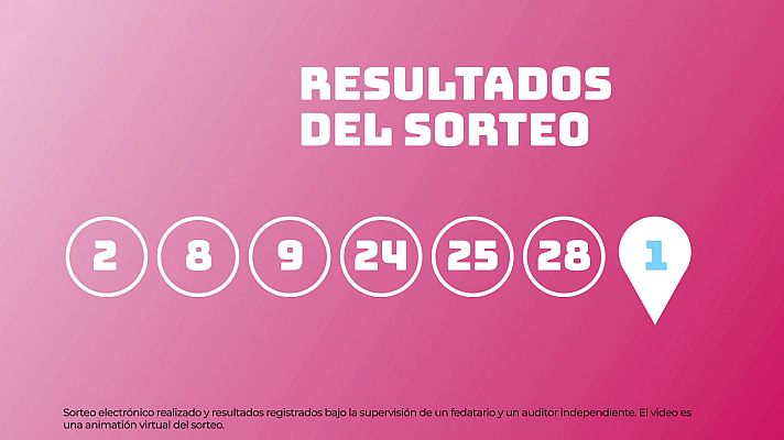 SELAE - Sorteo de EuroDreams del 19/06/2025