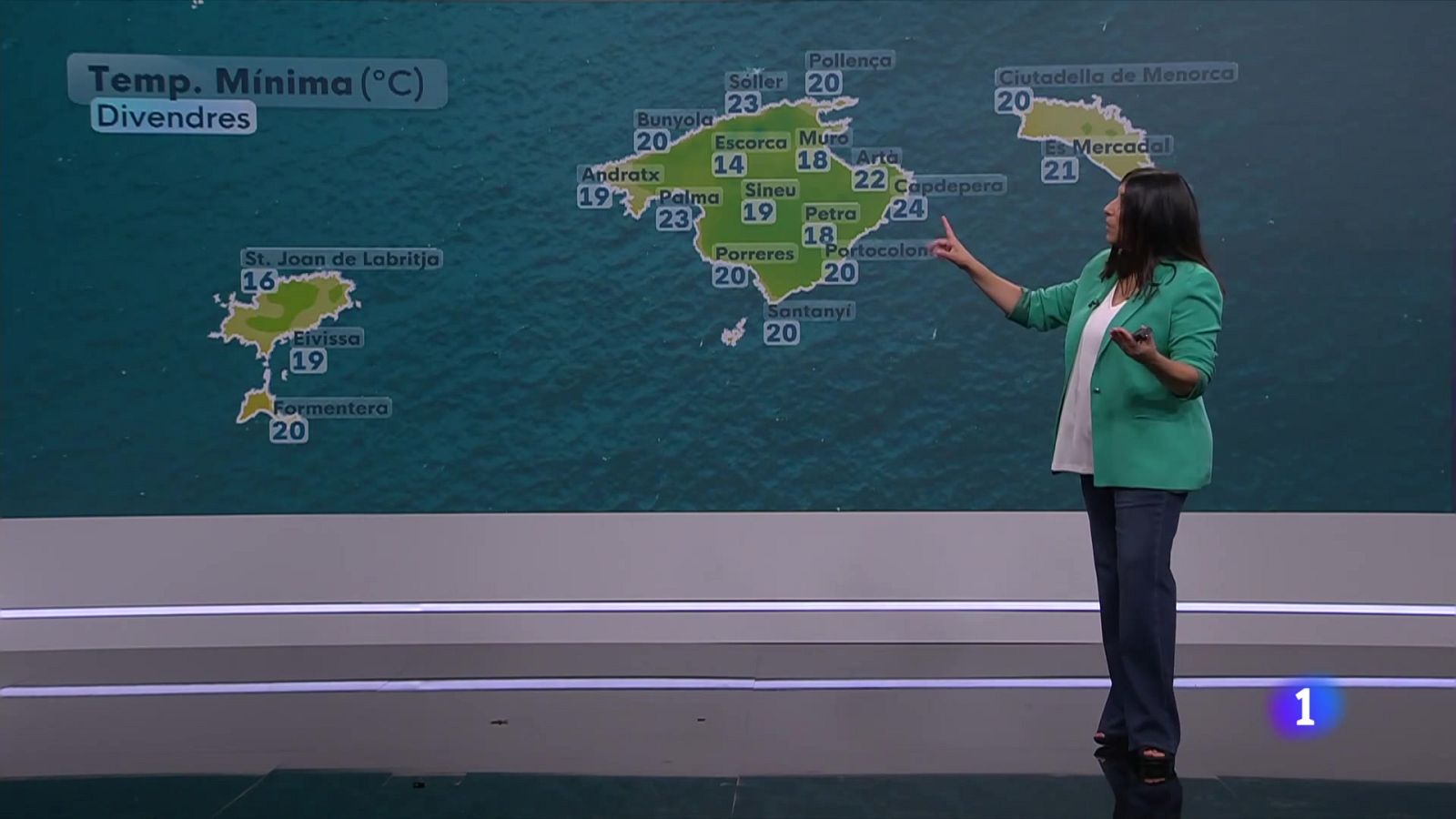 El temps a les Illes Balears - 20/06/25 | Ver