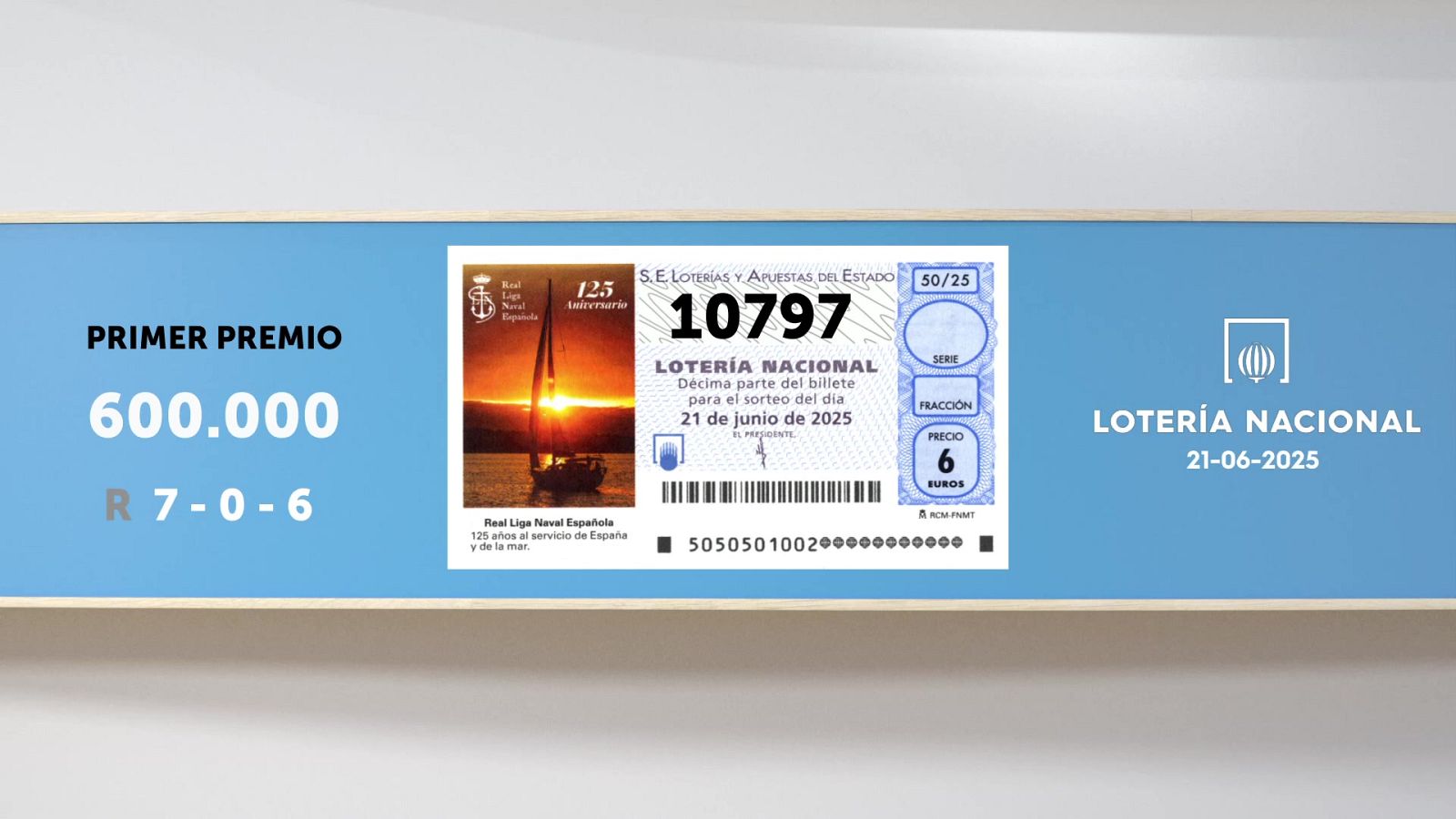 Sorteo de la Lotería Nacional del 21/06/2025 - Ver ahora