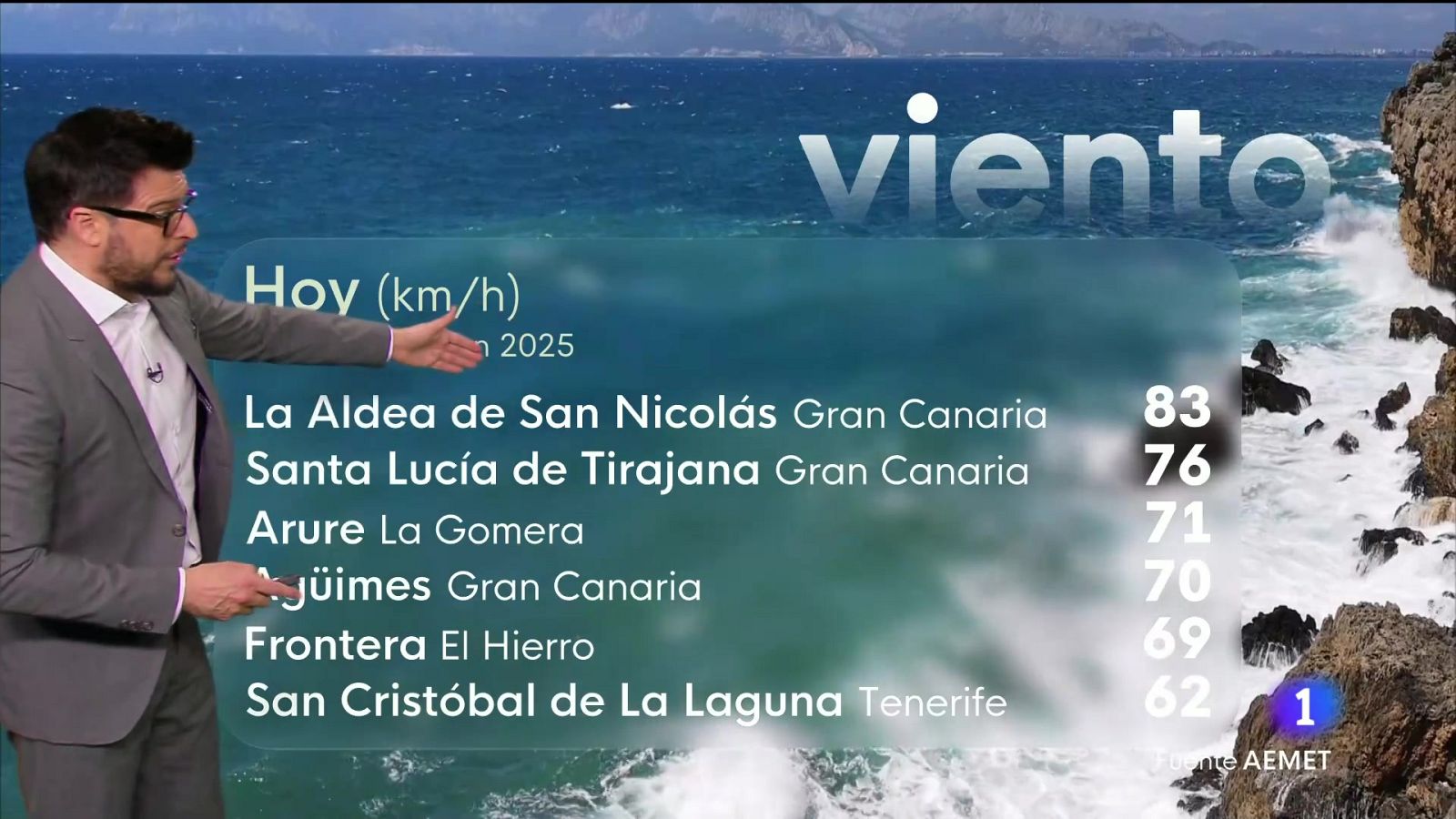 El tiempo en Canarias - 21/06/2025 | Ver