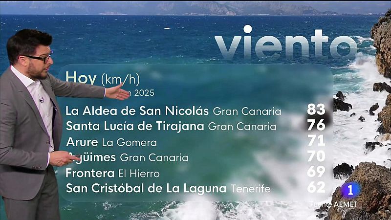 El tiempo en Canarias - 21/06/2025 | Ver