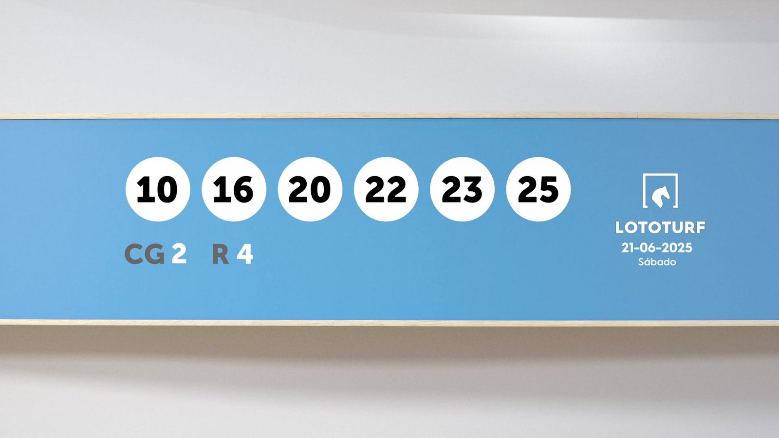 Sorteo de la Lotería Lototurf del 21/06/2025 - Ver ahora
