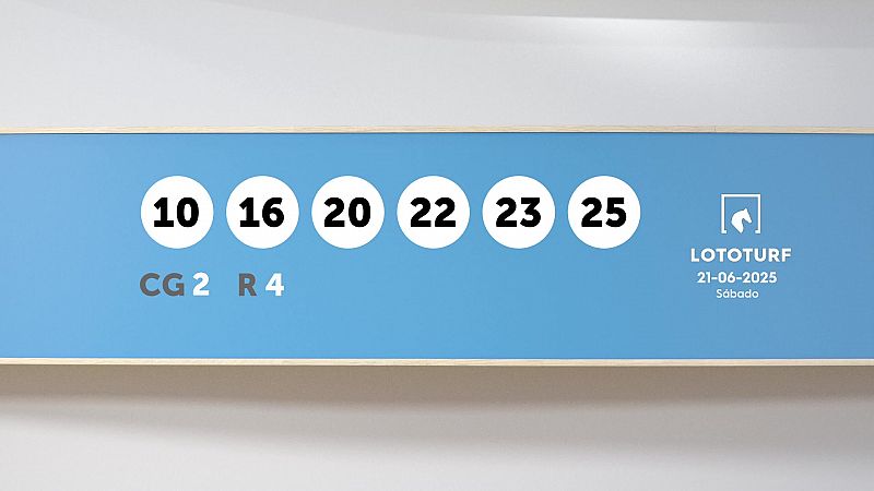 Sorteo de la Lotera Lototurf del 21/06/2025 - Ver ahora
