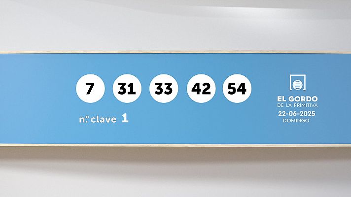 Sorteo de la Lotería Gordo de la Primitiva del 22/06/2025