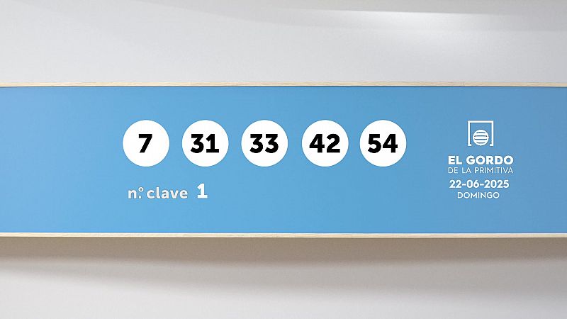 Sorteo de la Lotera Gordo de la Primitiva del 22/06/2025 - Ver ahora