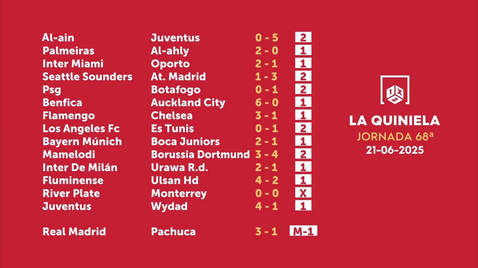 Sorteo de la Quiniela del 23/06/2025 - Jornada 68 - Loterías | Ver