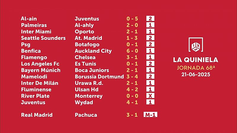 Sorteo de la Quiniela del 23/06/2025 - Jornada 68 - Loteras | Ver