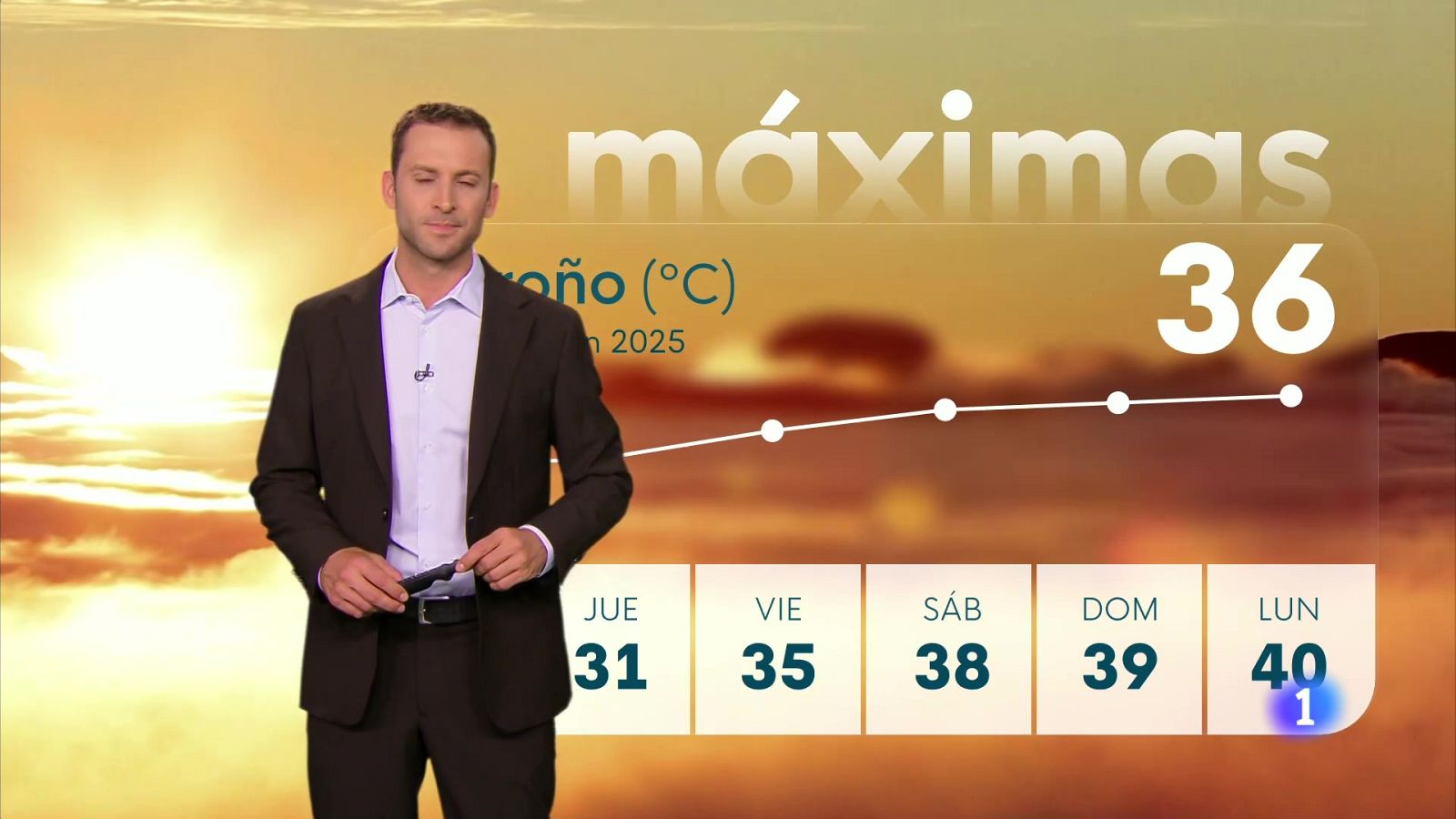 El tiempo en la rioja - 24-06-2025 - Ver ahora | Ver