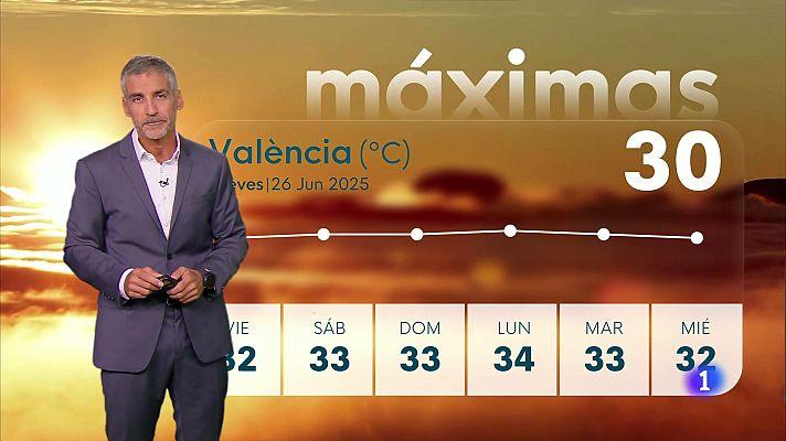 L'informatiu - Comunitat Valenciana - El tiempo en la Comunitat Valenciana 26/06/25