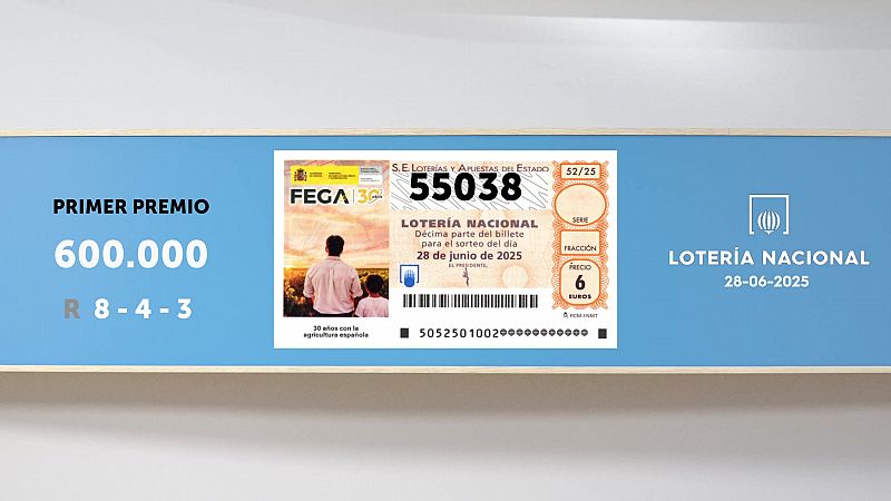 Sorteo de la Lotera Nacional del 28/06/2025 - Ver ahora