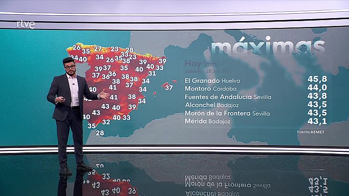 El tiempo - Se espera que continúe el ascenso generalizado de las temperaturas en todo el territorio