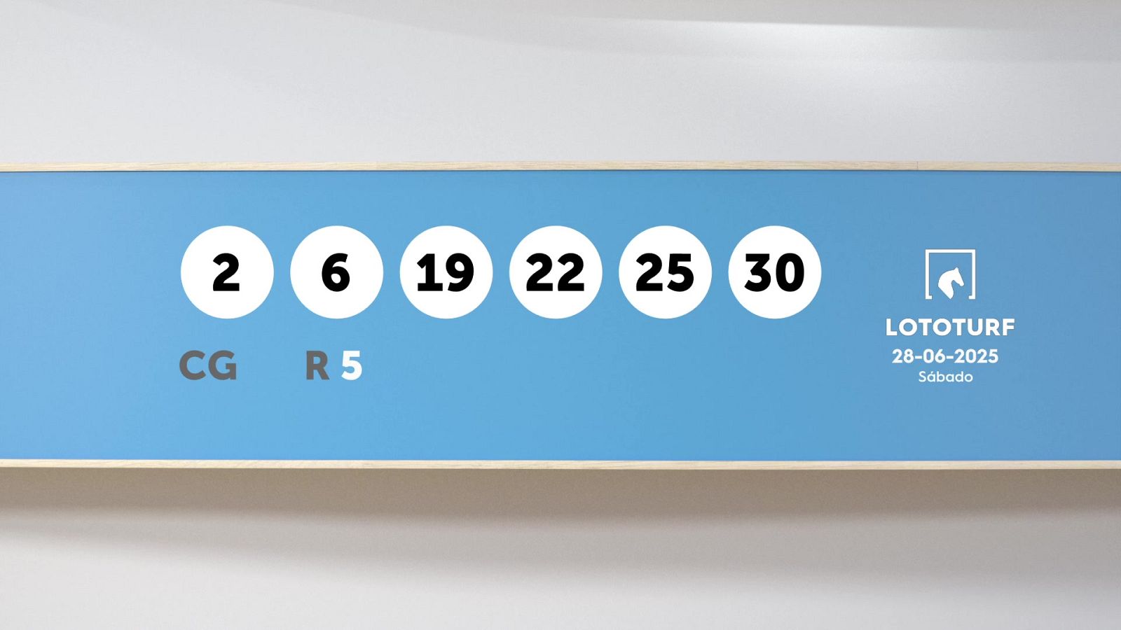 Sorteo de la Lotería Lototurf del 28/06/2025 - Ver ahora