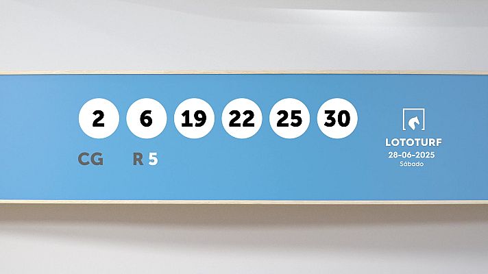 SELAE - Sorteo de Lotería Lototurf: 28/06/2025
