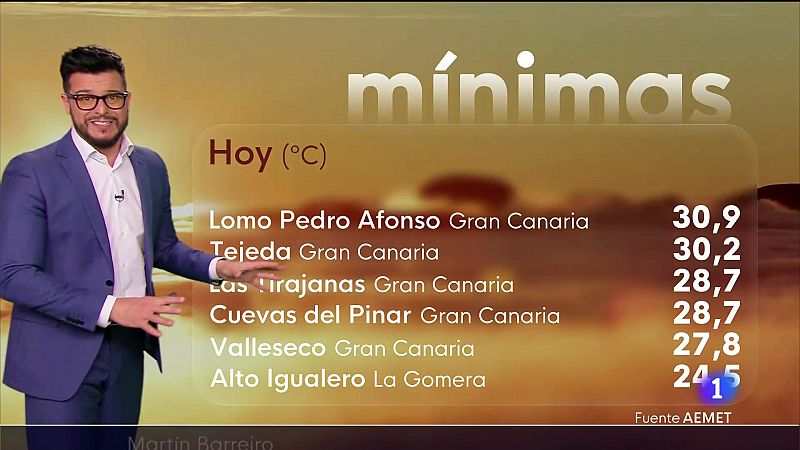 El tiempo en Canarias - 29/06/2025