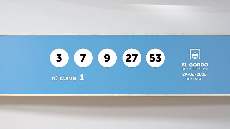 Sorteo de la Lotera Gordo de la Primitiva del 29/06/2025 - Ver ahora