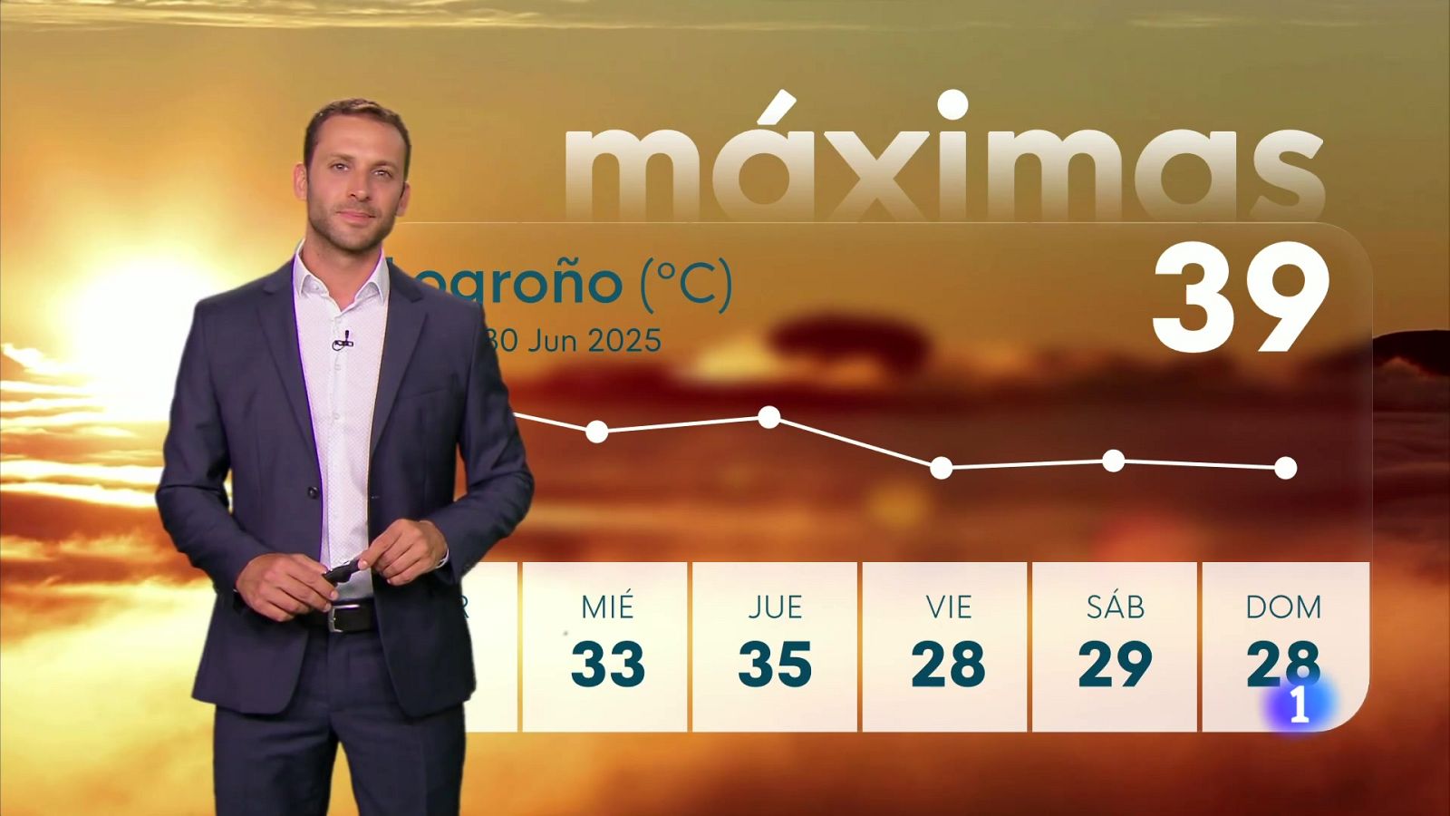 El tiempo en la rioja - 30-06-2025 - Ver ahora | Ver