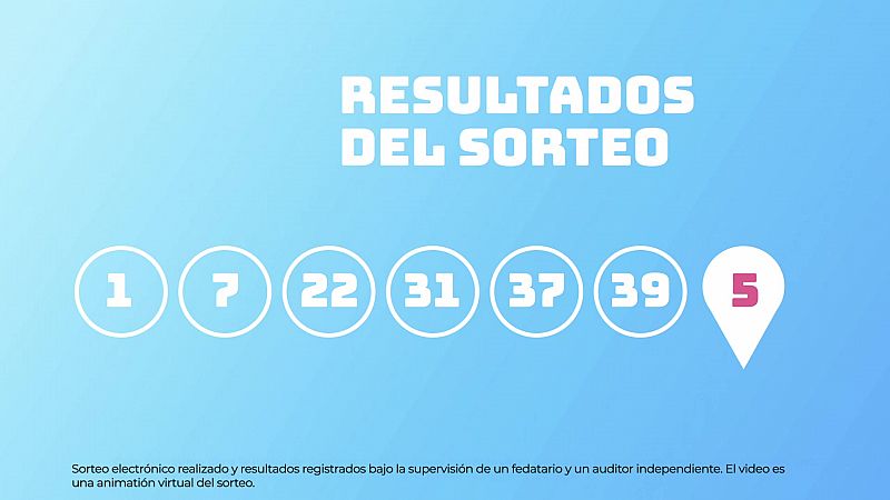 Sorteo de la Lotera EuroDreams del 30/06/2025 - Ver ahora