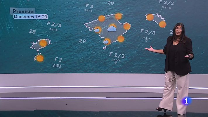 Informatiu Balear - El temps a les Illes Balears - 02/07/25