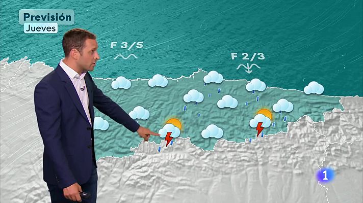 Panorama Regional - El tiempo en Asturias - 02/07/25