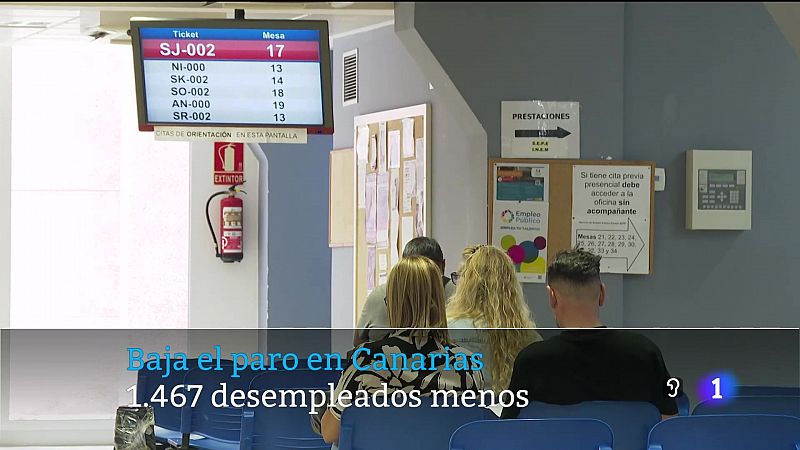 Canarias en 2' - 02/07/2025 | Ver