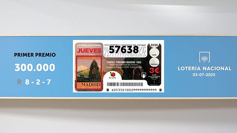 Sorteo de la Lotera Nacional del 03/07/2025 - Ver ahora