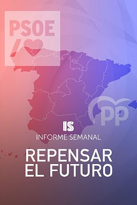 Repensar el futuro