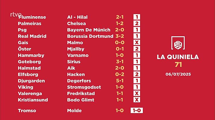 Loterías - Sorteo de la Quiniela del 07/07/2025 - Jornada 71