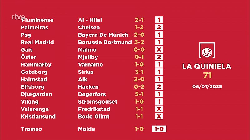 Sorteo de la Quiniela: 07/07/2025 - Jornada 71 - Loteras | Ver