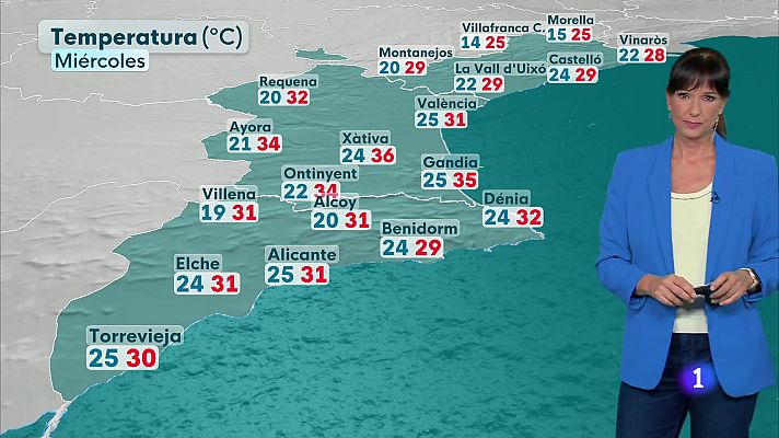 L'informatiu - Comunitat Valenciana - El tiempo en la Comunitat Valenciana 08/07/25