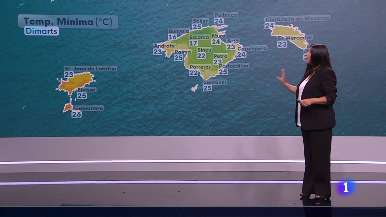 El temps a les Illes Balears - 08/07/25 | Ver