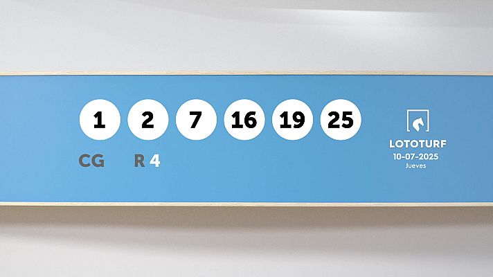 SELAE - Sorteo de Lotería Lototurf: 10/07/2025