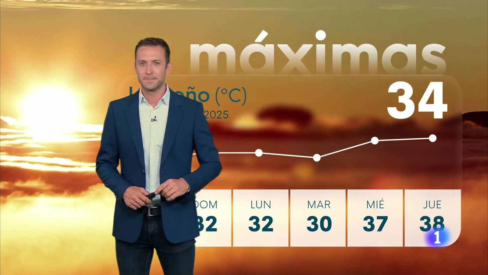 El tiempo en la rioja - 11-07-2025 | Ver