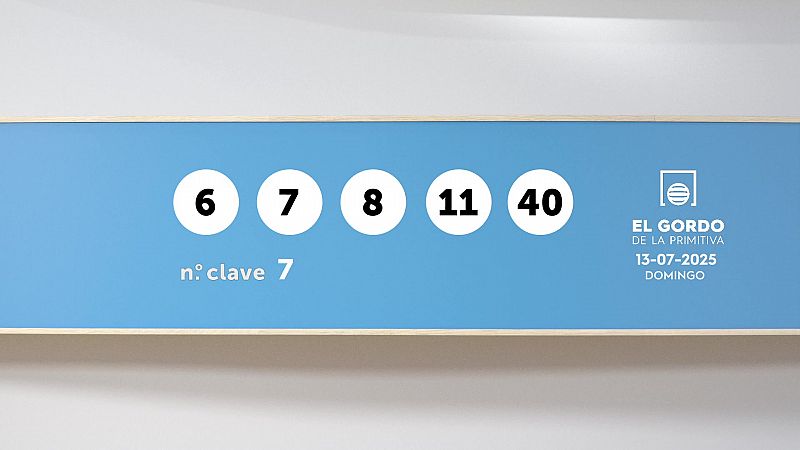 Sorteo de la Lotería Gordo de la Primitiva del 13/07/2025 - Ver ahora