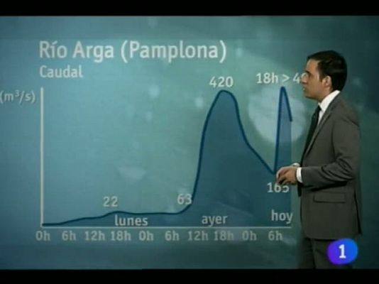 Telenavarra - El Tiempo en la Comunidad de Navarra - 16/01/13