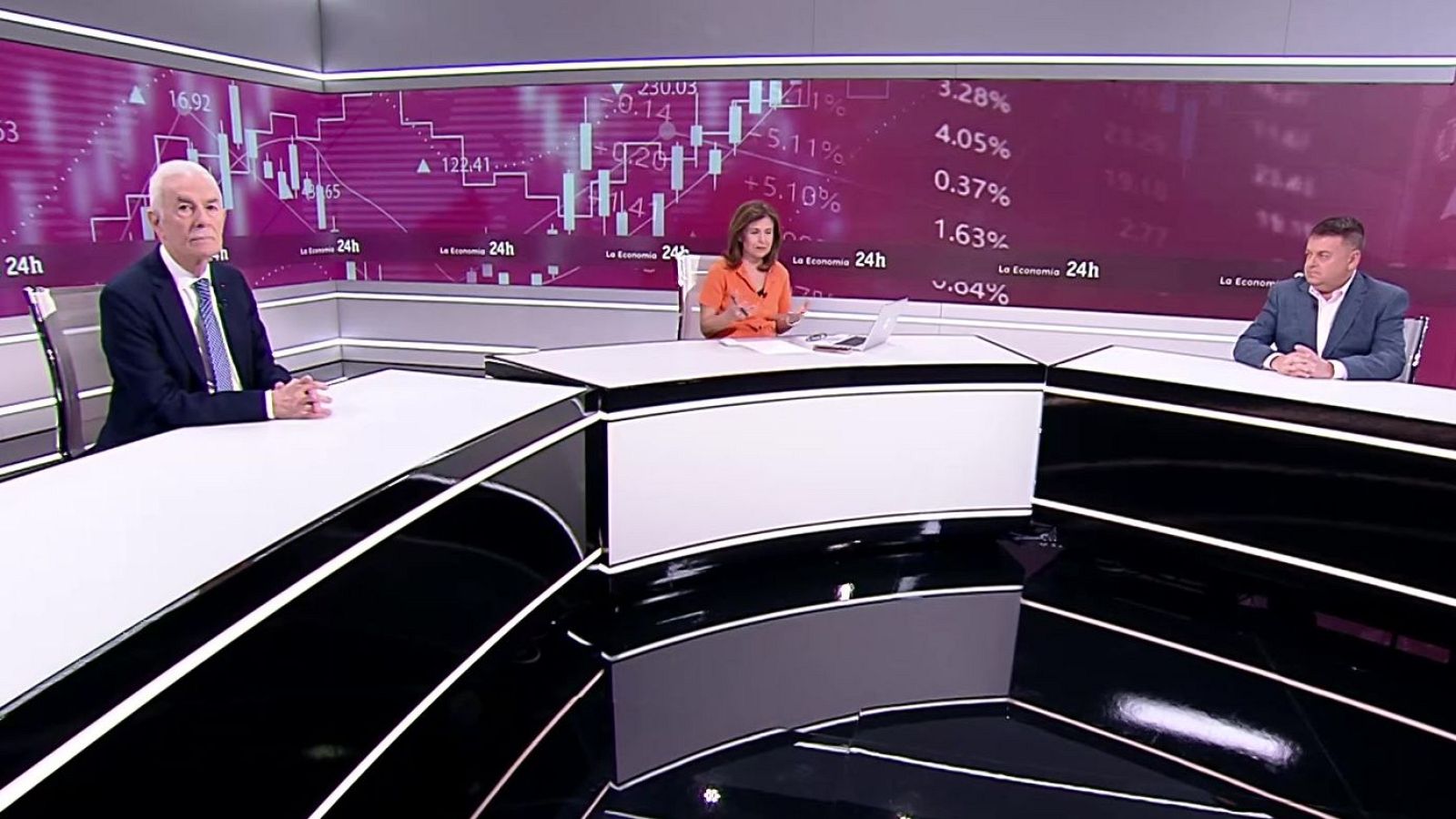 La economía - 15/07/25 - La economía | Ver