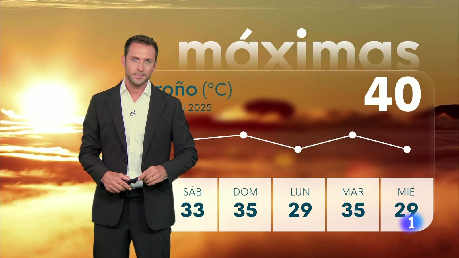 El tiempo en la rioja - 17-07-2025 - Ver ahora | Ver