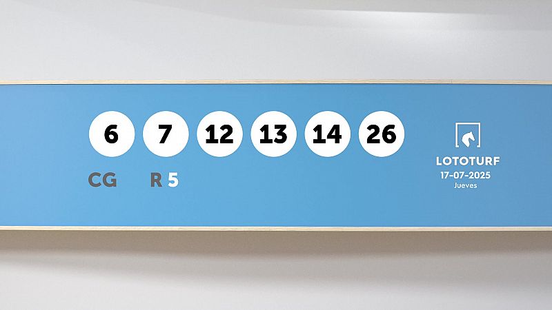 Sorteo de la Lotería Lototurf del 17/07/2025 - Ver ahora