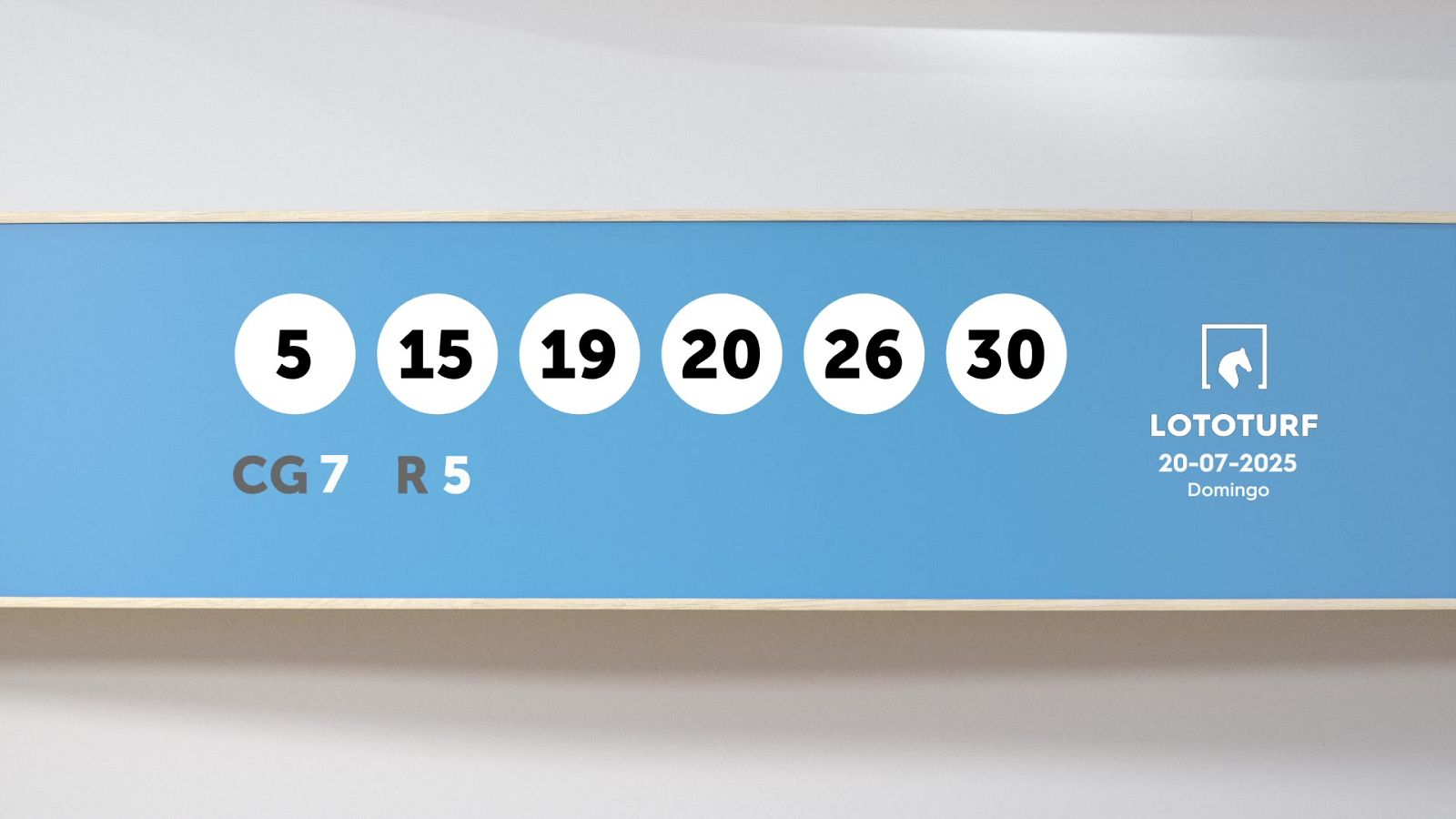 Sorteo de la Lotería Lototurf del 20/07/2025 - Ver ahora