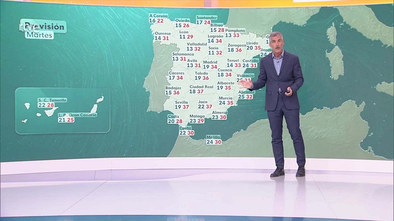 El Tiempo - 21/07/25 - RTVE.es - El tiempo | Ver