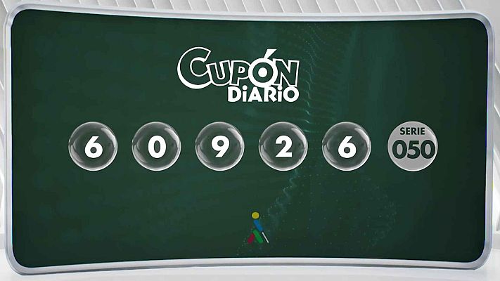 Sorteos ONCE - Sorteo ONCE - 21/07/25