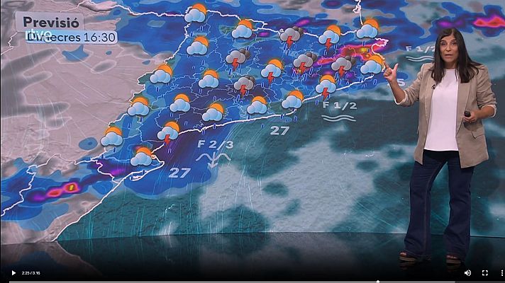 El temps - Dimarts d'estiu. Dimecres notable canvi de temps