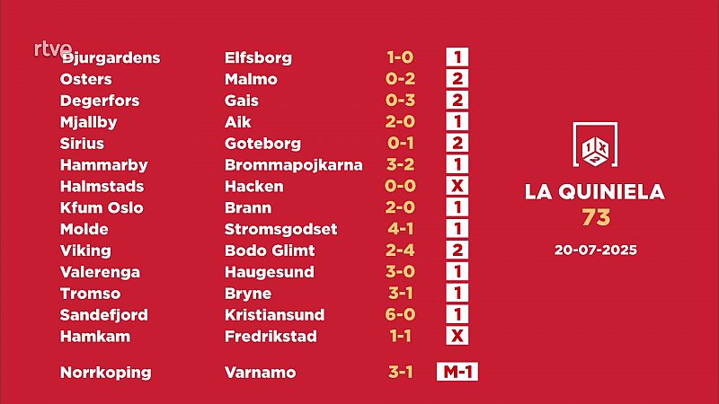 Sorteo de la Quiniela: 22/07/2025 - Jornada 73 - Loteras | Ver