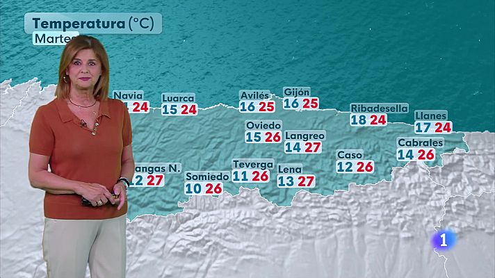 Panorama Regional - El Tiempo en Asturias - 21/07/25