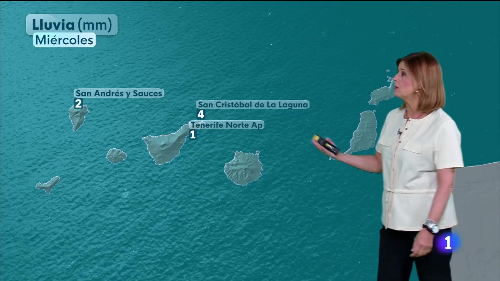 El tiempo en Canarias - 23/07/2025 | Ver