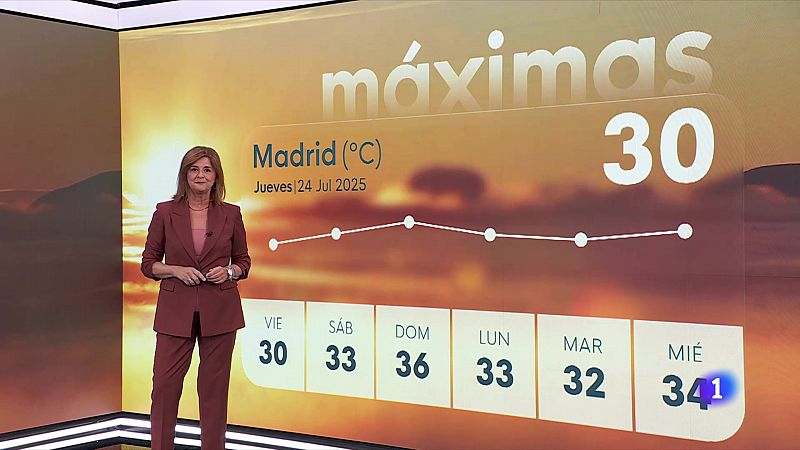 El tiempo en Madrid - 24/07/25 | Ver