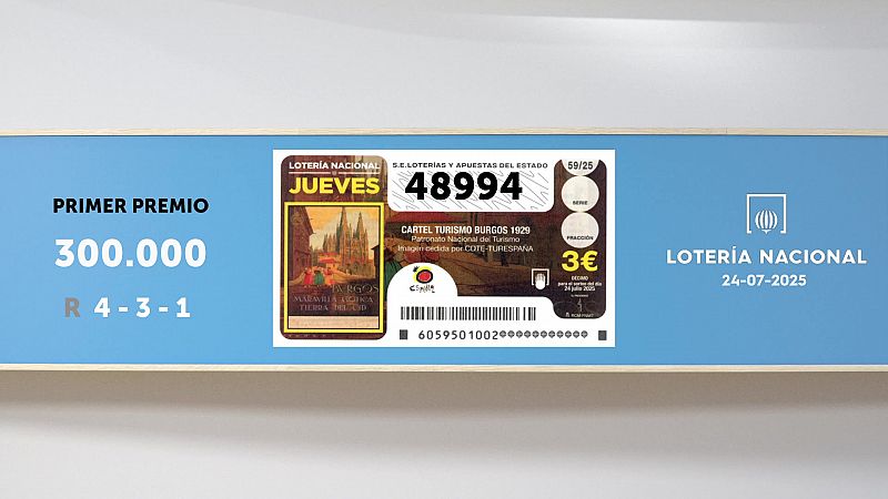 Sorteo de la Lotera Nacional del 24/07/2025 - Ver ahora