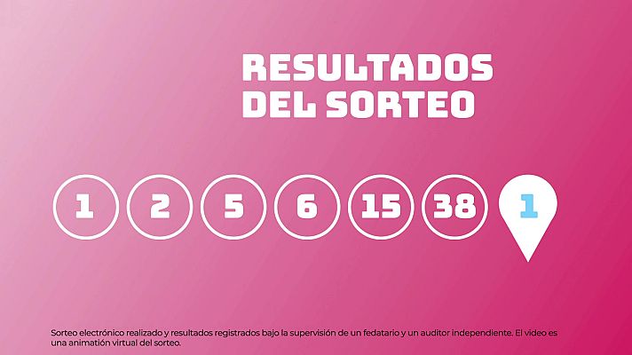 SELAE - Sorteo de EuroDreams del 24/07/2025