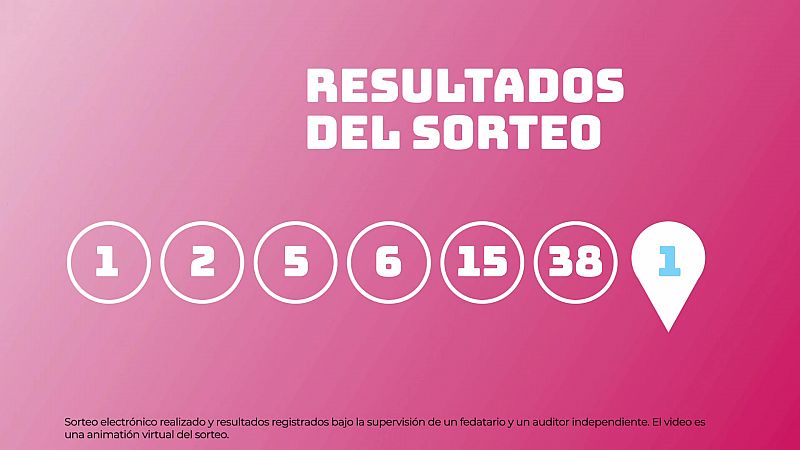 Sorteo de la Lotera EuroDreams del 24/07/2025 - Ver ahora